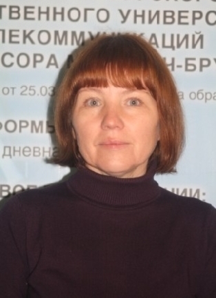 Громова Надежда Фёдоровна
